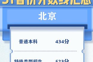 去年今日：郭艾伦命中季后赛600球！现役首人